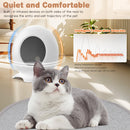 Advwin Electric Smart Heated & Cooling Bed for Cat