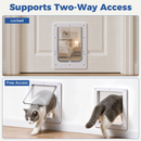 Advwin Plastic Pet Door w/ 2-Way Opening Small Size