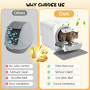 Advwin Semi-Automatic Self-Cleaning Cat Litter Box