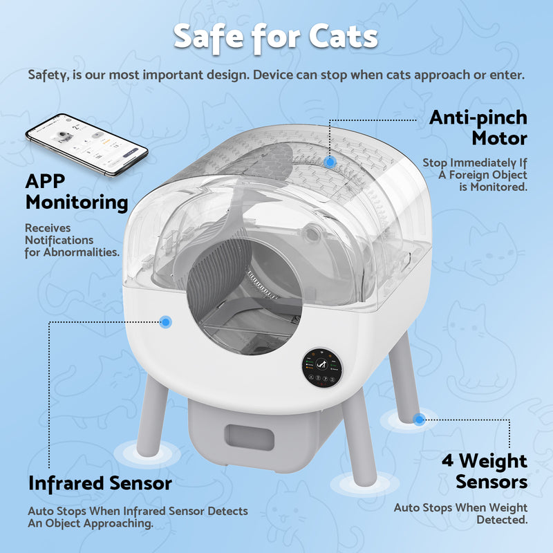 Advwin Smart Cat Litter Box Automatic Self Cleaning