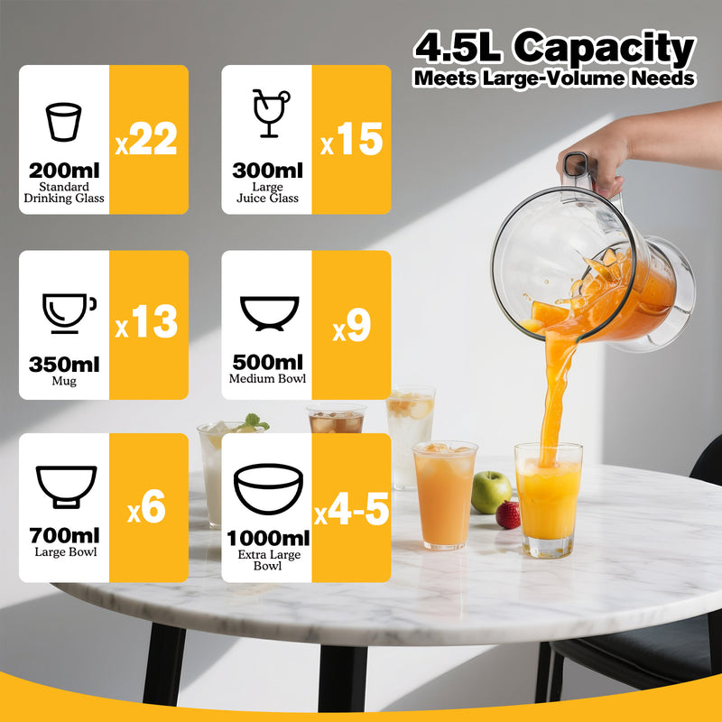 Advwin Commercial Blender with Soundproof Shield