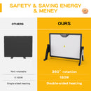 Advwin Chicken Coop Heater