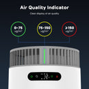 Advwin 6-Stage HEPA 3 Speed Air Purifier