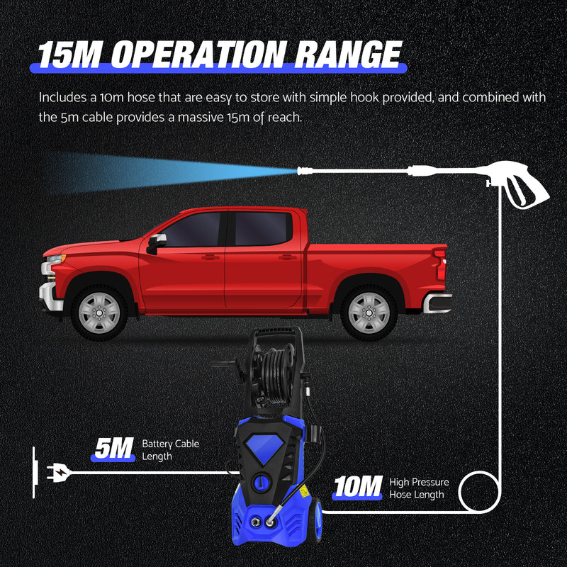 pressure washer