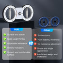 Advwin Rotator Arm Exercise Machine, 12LB Resistance