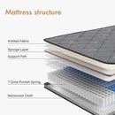 Advwin 25CM S/D/Q Memory Foam Springs Mattress