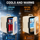 Advwin 4L USB Mini Fridge with Mirror