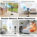Advwin Portable Pedestal Fan Air Circulator Fan