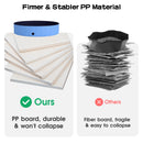 Advwin Foldable Portable PVC Dog Pool 160x30cm