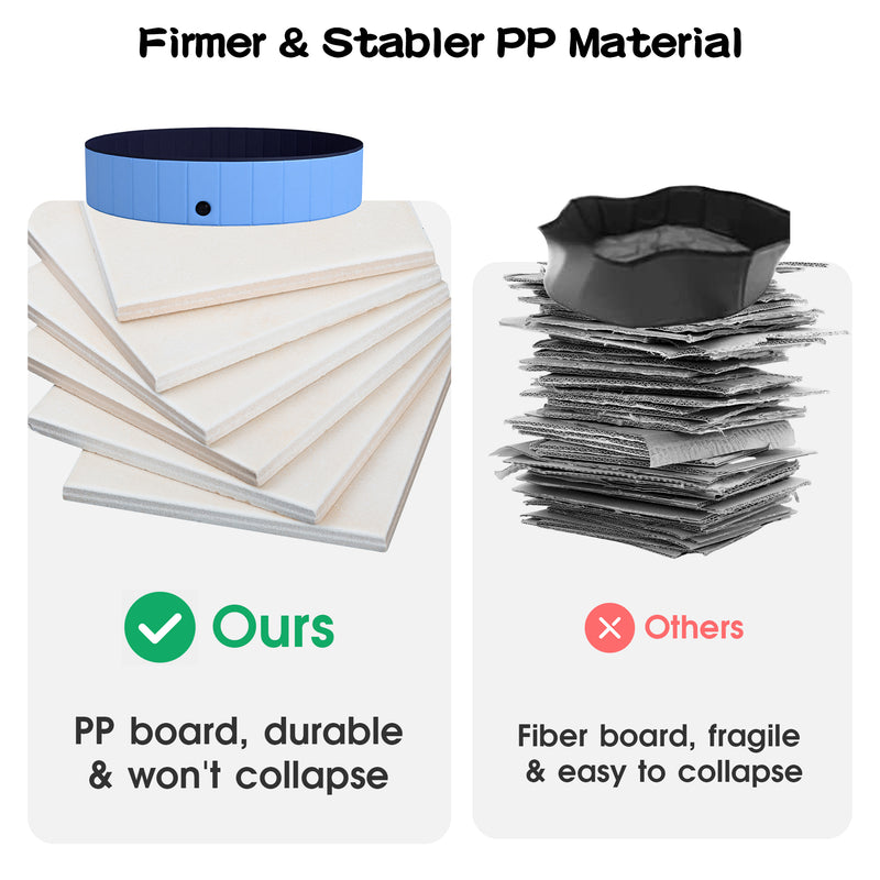 Advwin Foldable Portable PVC Dog Pool 160x30cm