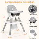 Advwin 5-in-1 Baby High Chair with Security Harness