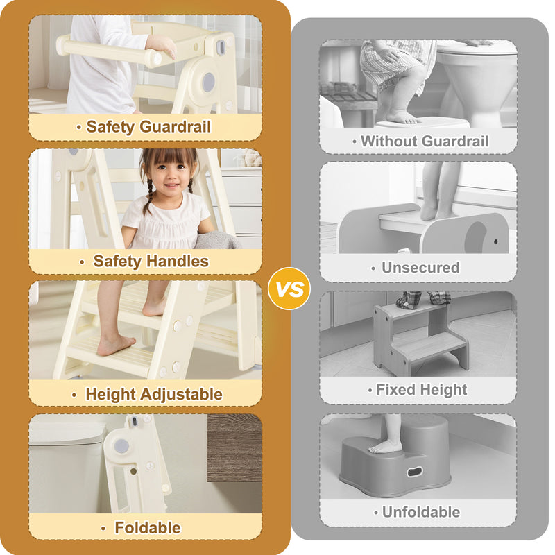 Advwin Adjustable Kids Step Stool with Safety Rail