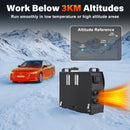 Advwin 8KW Slim All-in-One Diesel Heater