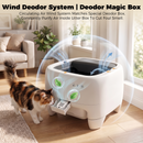 Advwin Open-Top Self Cleaning Cat Litter Box w/ Odor Control