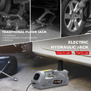 Advwin Electric Car Jack 5 Ton 12V