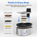 Advwin Automatic Pet Water Fountain 4L & 5 Pack Filters (Pre-Order)