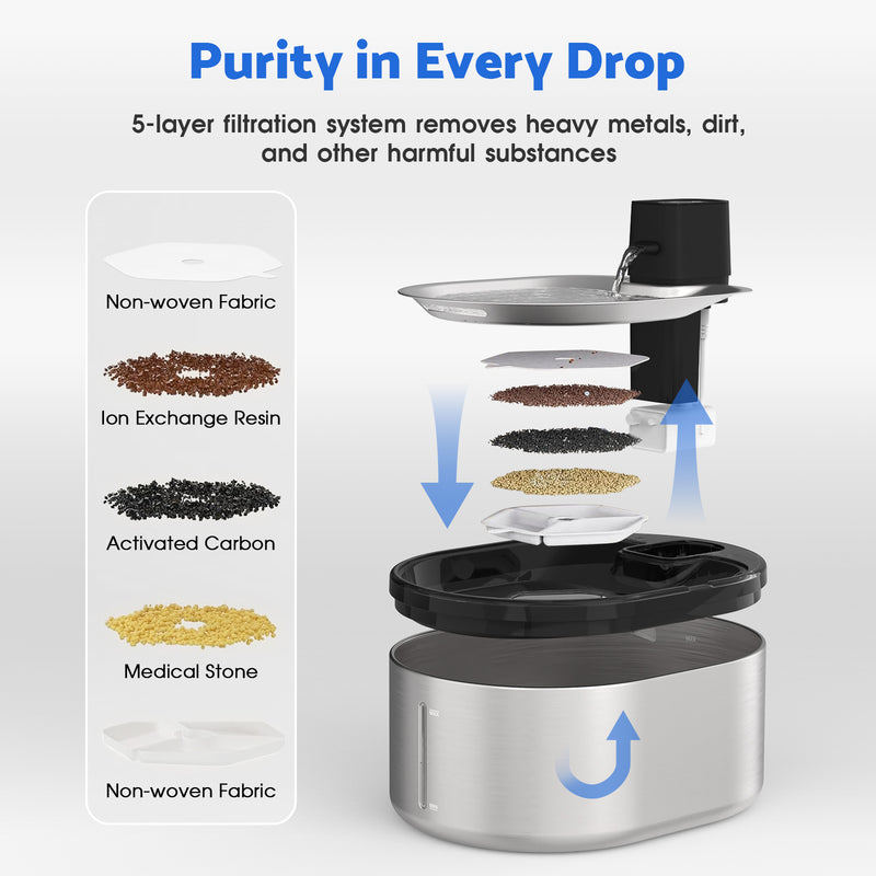 Advwin 4L Wireless Cat Water Fountain(Pre-order)
