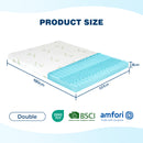 Advwin 7-Zone Mattress 8 cm