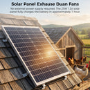 Advwin Solar-Powered Exhaust Ventilation Fan Kit