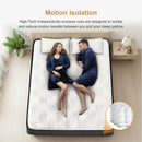 Advwin Mattress S/D/Q Medium Firm Bed Top 22cm