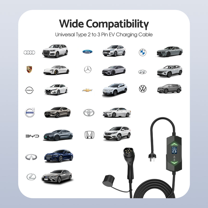 Advwin Type 2 EV Charging Cable 10A to 15A