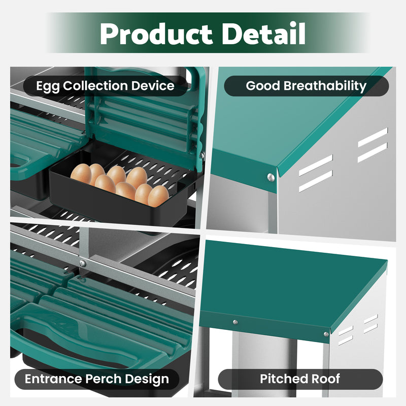 Advwin 8-Hole Galvanized Chicken Nesting Box