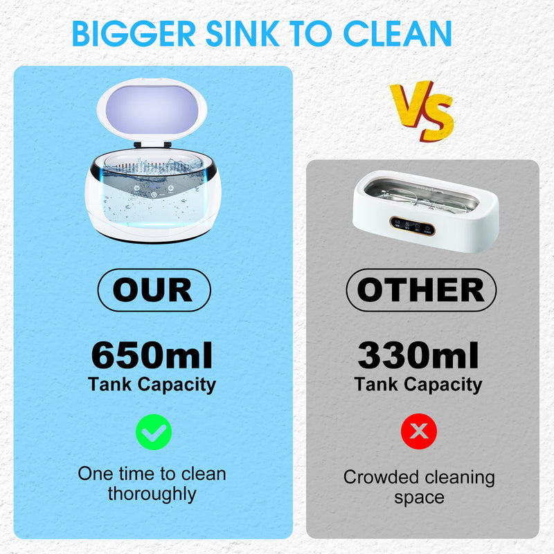Advwin Ultrasonic Cleaner 650ml Jewelry Cleaner Machine(Pre-order)