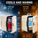 Advwin 4L USB Mini Fridge