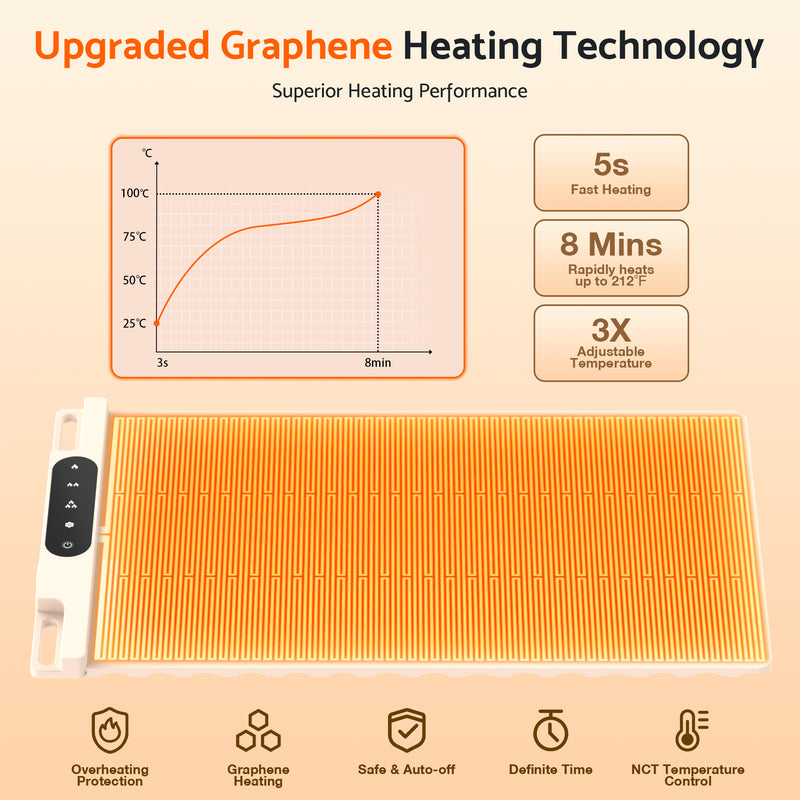 Food Warming Mat