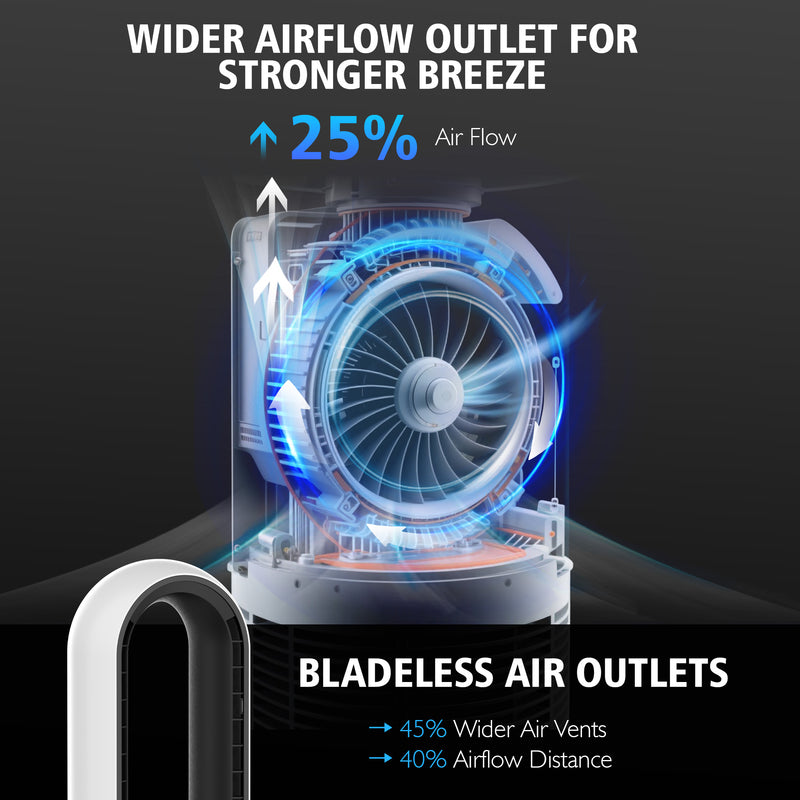 Advwin Upgraded Bladeless Tower Fan with Remote