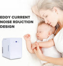 Advwin 12L Mini Fridge Warmer and Cooler