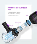 Advwin Handheld Vacuum Cleaner Cordless Filter Handstick 3 in 1