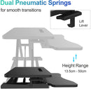 Advwin-Height-Adjustable-Standing-Desk-Sit-Stand-Dua-Monitor-and -Laptop-Converter-Riser-Tabletop-Workstation-Black-160204900