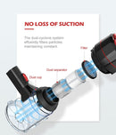 Advwin Handheld Vacuum Cleaner Cordless Filter Handstick 3 in 1